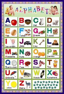 Early education letters wallcharts 6