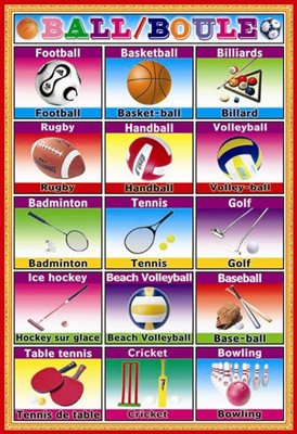 Early childhood Sporting Goods flip chart