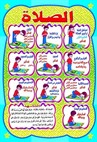 Early education movement wallcharts 1