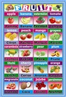 Early Learning fruit wall chart