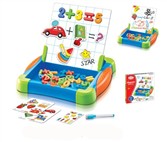 Mathematics Learning Box